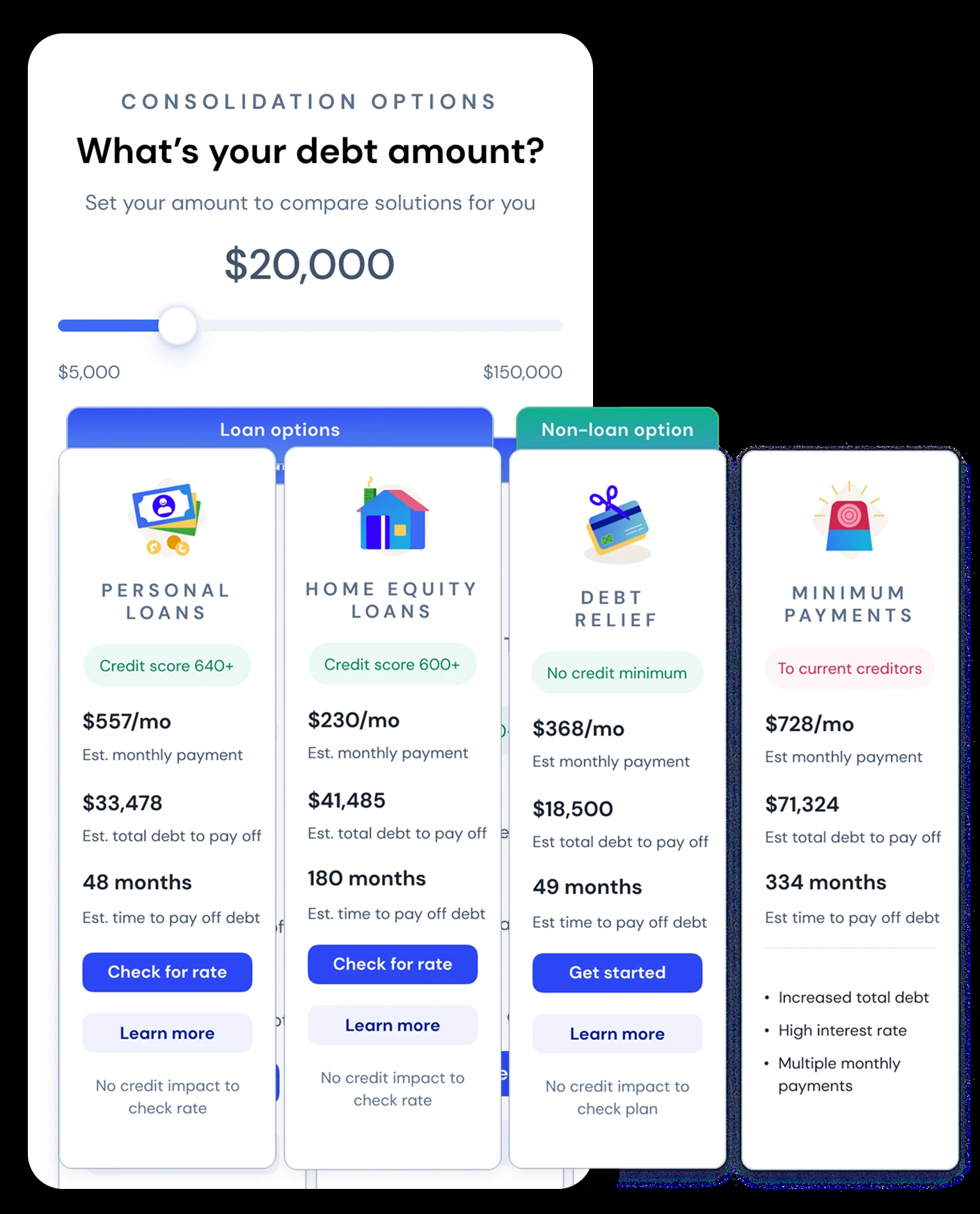 Consolidation options comparison with a debt amount slider