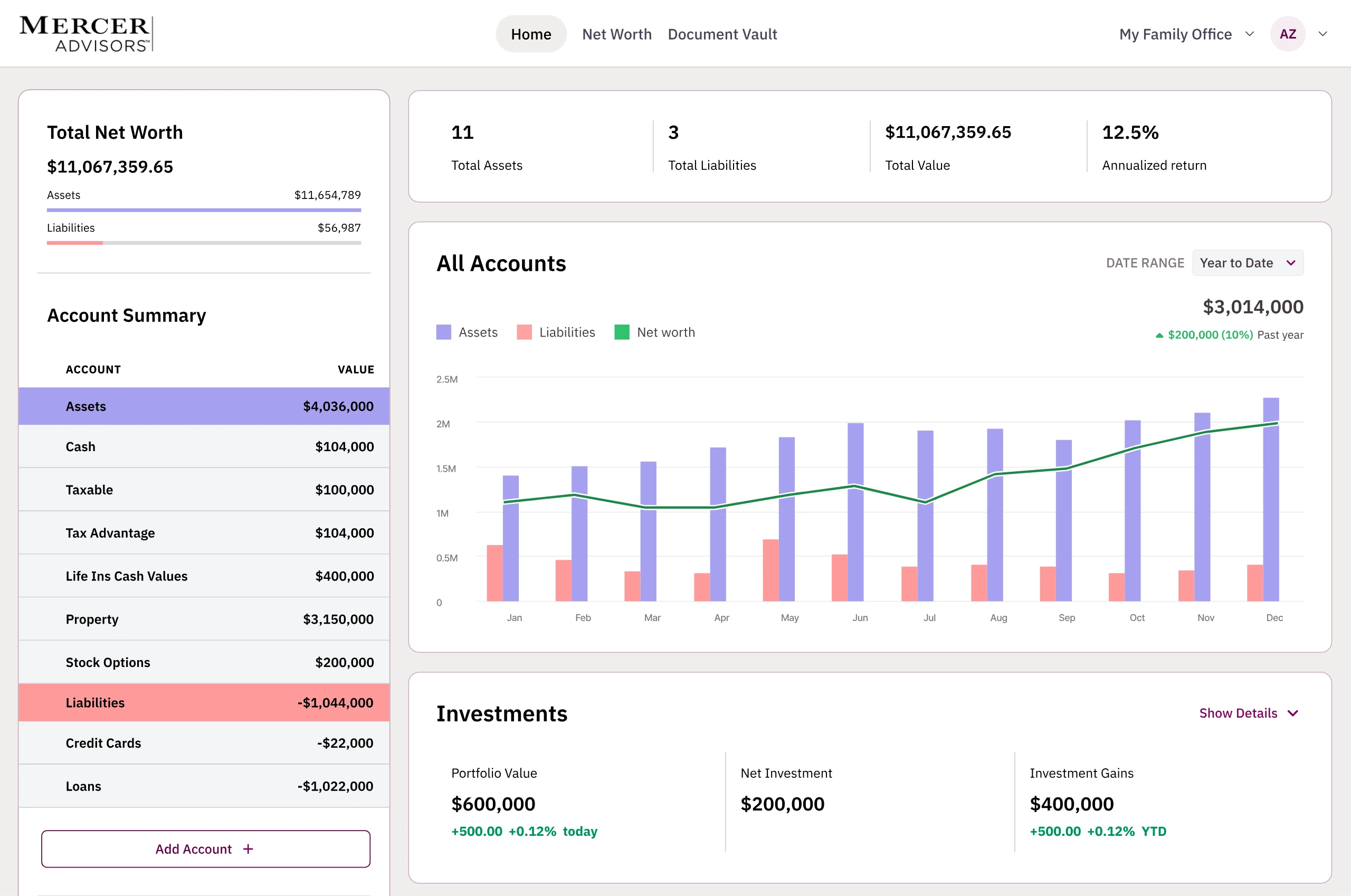 Mercer client dashboard with total net worth and account summary